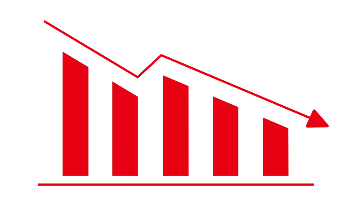 White Label Low Latency Trading System Development by Associative