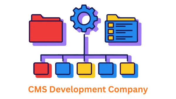Expert CMS Development Company in Pune, India: Associative