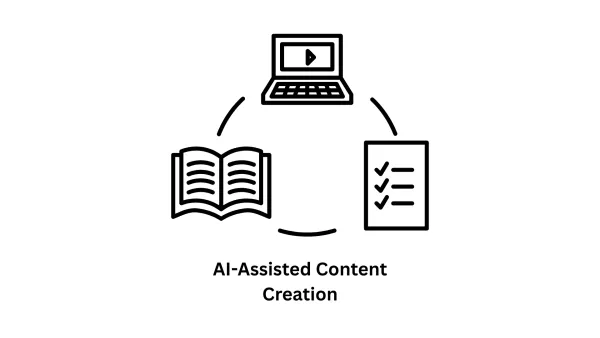 AI-Assisted Content Creation Solutions