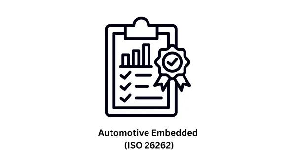 Automotive Embedded Systems & ISO 26262 Compliance Solutions