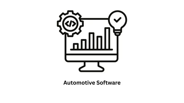 Automotive Software Solutions