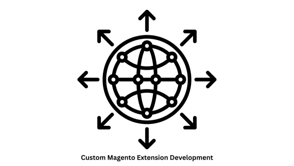 Custom Magento Extension Development Services