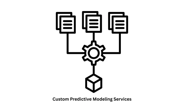 Custom Predictive Modeling Services & Comprehensive IT Solutions