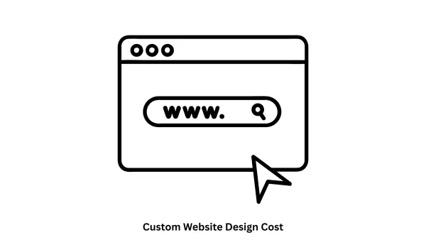 Understanding Custom Website Design Cost & IT Solutions