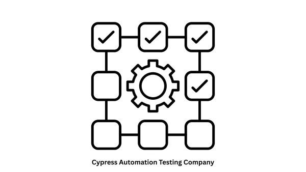 Premier Cypress Automation Testing Company & IT Solutions
