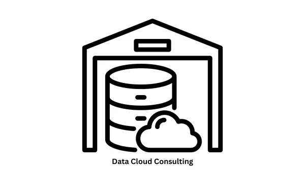 Expert Software Development & Data Cloud Consulting