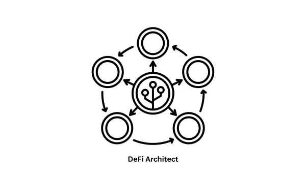 Expert Software Development & DeFi Architect Solutions