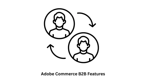 Adobe Commerce B2B Features: Transform Your Wholesale Business with Associative
