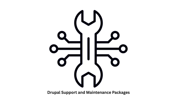 Expert Drupal Support and Maintenance Packages