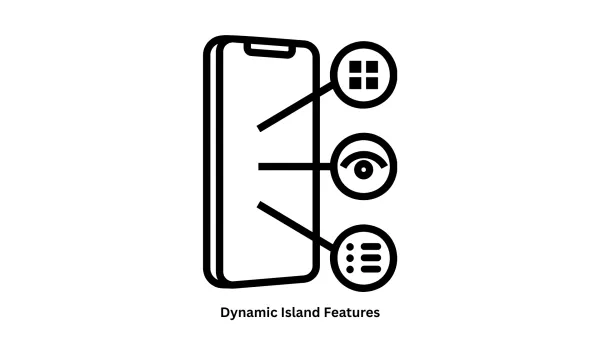 Maximizing Dynamic Island Features in iOS App Development