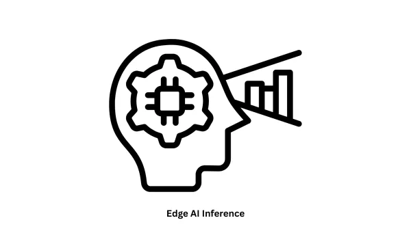 Edge AI Inference Solutions | Scalable Intelligence