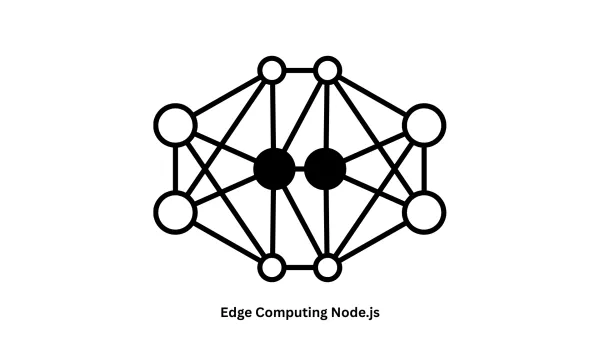 Edge Computing Node.js Solutions | High-Performance Edge Runtime