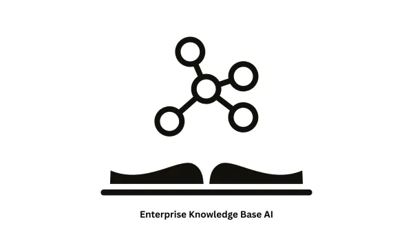 Enterprise Knowledge Base AI | Scalable AI Solution