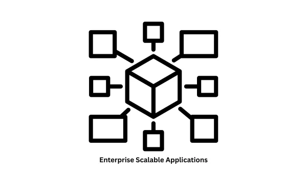 Enterprise Scalable Applications | Custom Software Development