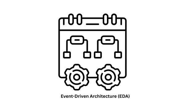 Custom Event-Driven Architecture (EDA) Solutions