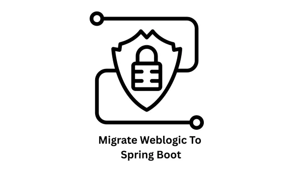 Migrate WebLogic to Spring Boot: Modernize Your Java Applications