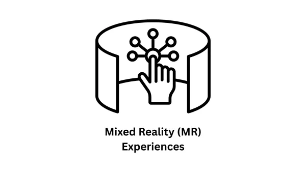 Mixed Reality (MR) Experiences & Comprehensive Software Innovation