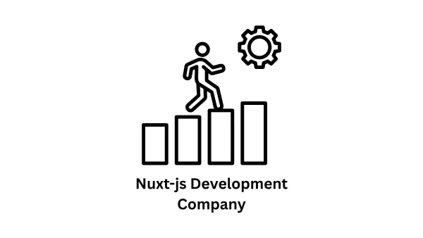 Nuxt js Development Company