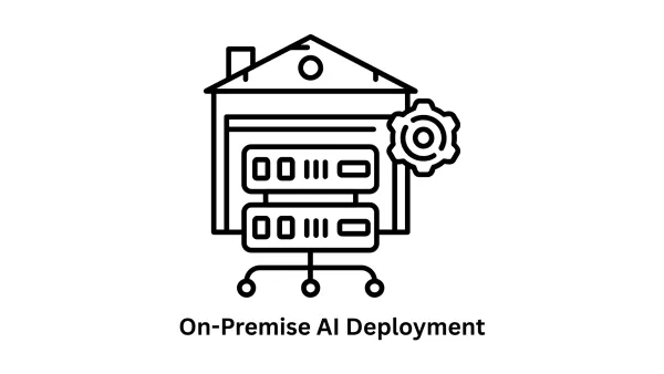 On-Premise AI Deployment