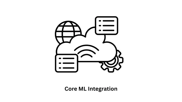Custom Software Development & Core ML Integration Services