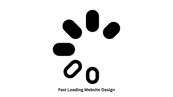 Fast Loading Website Design & Custom Software Solutions