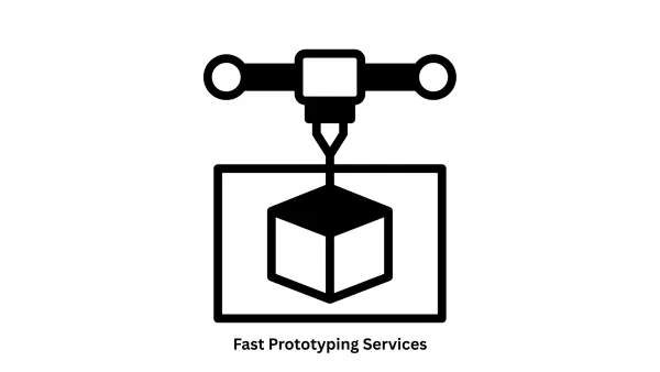Custom Software Development & Fast Prototyping Services
