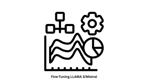 Expert Fine-Tuning Llama 3/Mistral Services