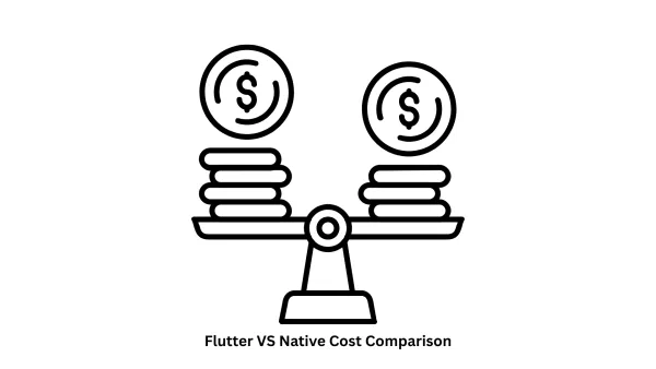 Flutter vs Native Cost Comparison | Save on App Development