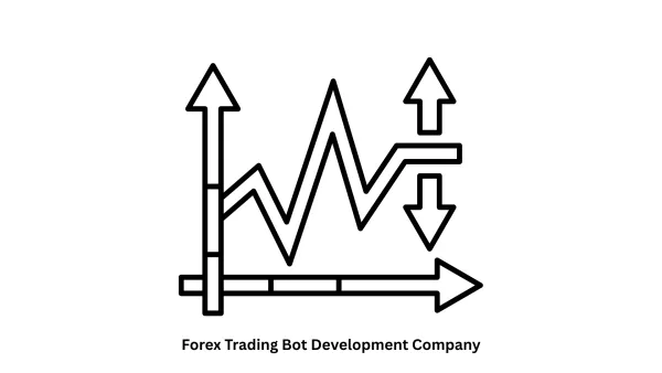 Forex Trading Bot Development Company | Custom Algorithmic Solutions