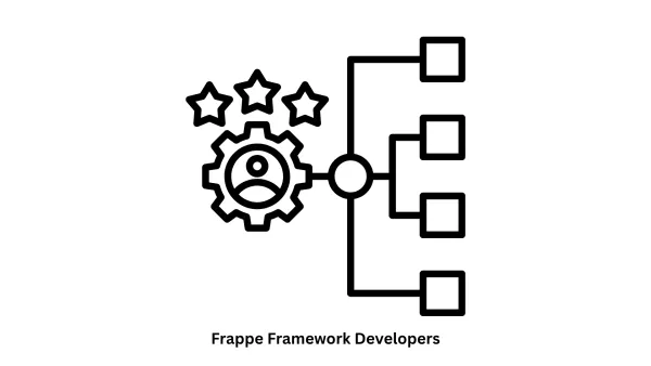 Hire Expert Frappe Framework Developers