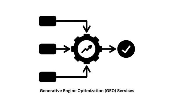Generative Engine Optimization (GEO) Services