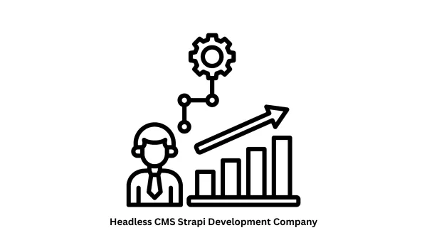 Headless CMS Strapi Development Company | Expert Strapi Reseller Partner