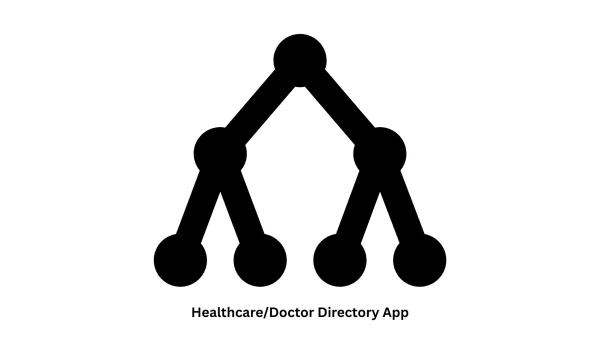 Healthcare & Doctor Directory App Development | Custom Medical Solutions
