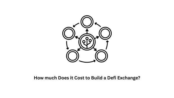 How Much Does It Cost to Build a DeFi Exchange?