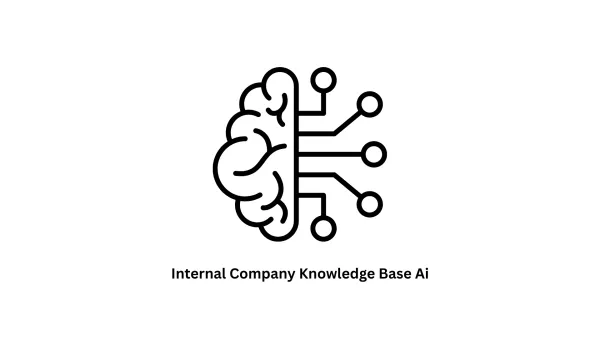 Internal Company Knowledge Base AI & Custom Software Development | Associative