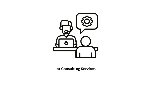 Expert IoT Consulting Services | Associative Software Development