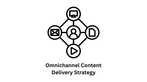 Strategic Omnichannel Content Delivery Solutions