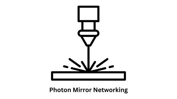 Photon Mirror Networking Solutions