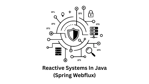 Reactive Systems in Java (Spring Webflux)