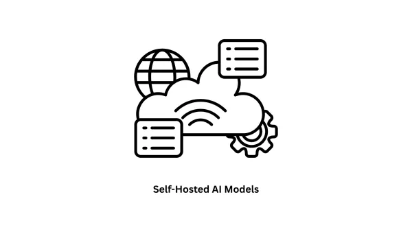 Enterprise Solutions for Self-Hosted AI Models & Custom Software Development