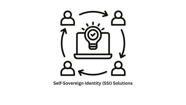 Custom Self-Sovereign Identity (SSI) Solutions