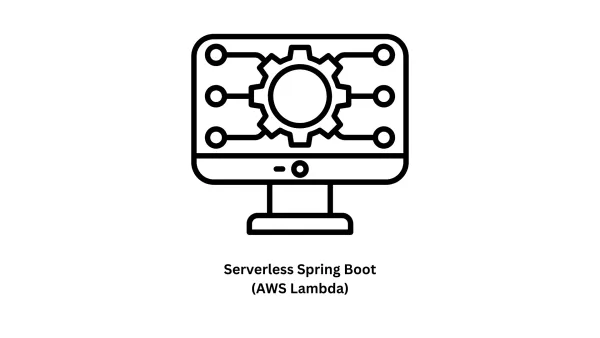 Serverless Spring Boot (AWS Lambda) Development Services