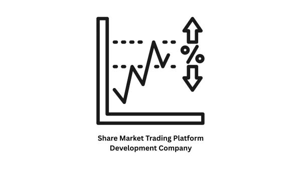 Share Market Trading Platform Development Company
