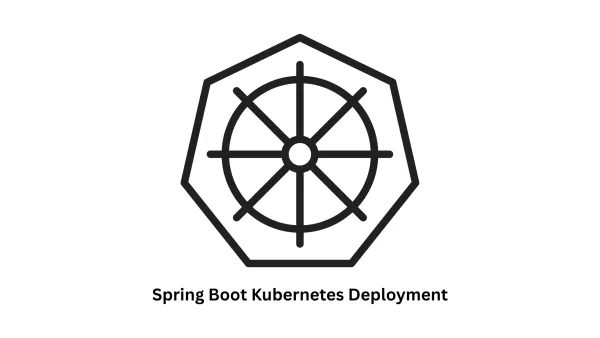 Spring Boot Kubernetes Deployment Services