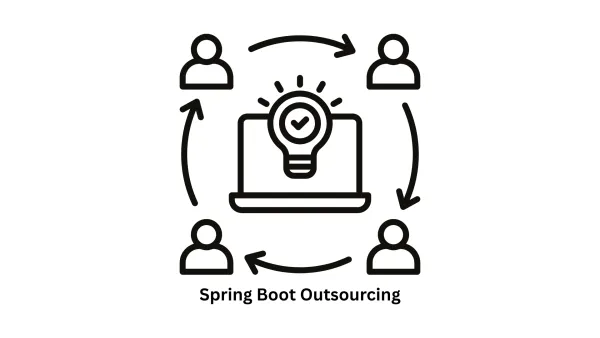 Top-Tier Spring Boot Outsourcing & Custom Software Development