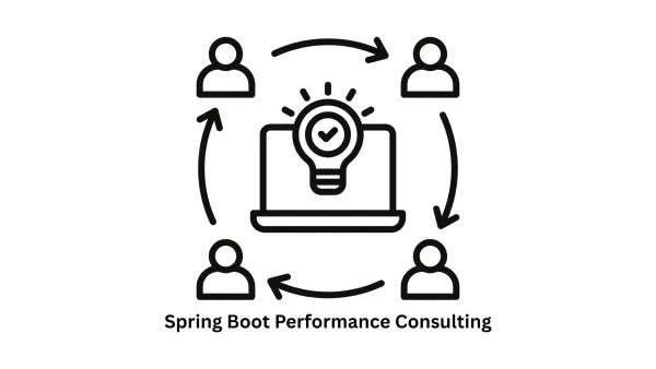 Spring Boot Performance Consulting