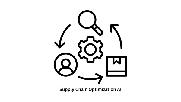 Supply Chain Optimization AI Services