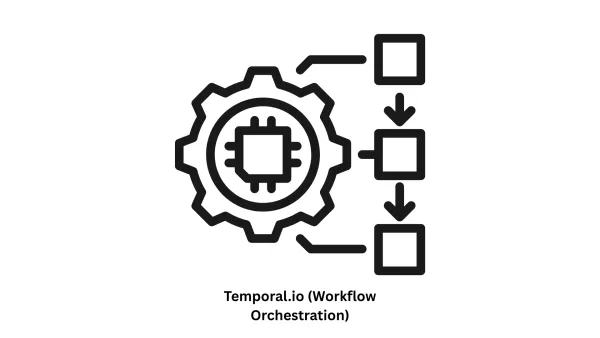 Expert Software Development & temporal.io (workflow orchestration)