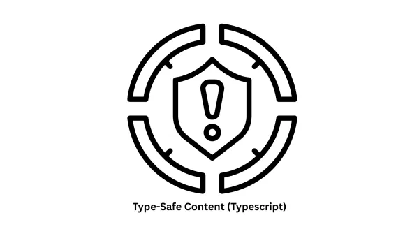 Scalable IT Solutions & Type-Safe Content (TypeScript)