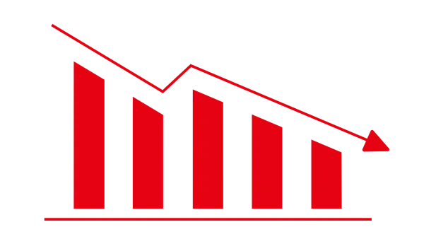 High-Performance Edge: Leading Low Latency Trading Platform Development Company